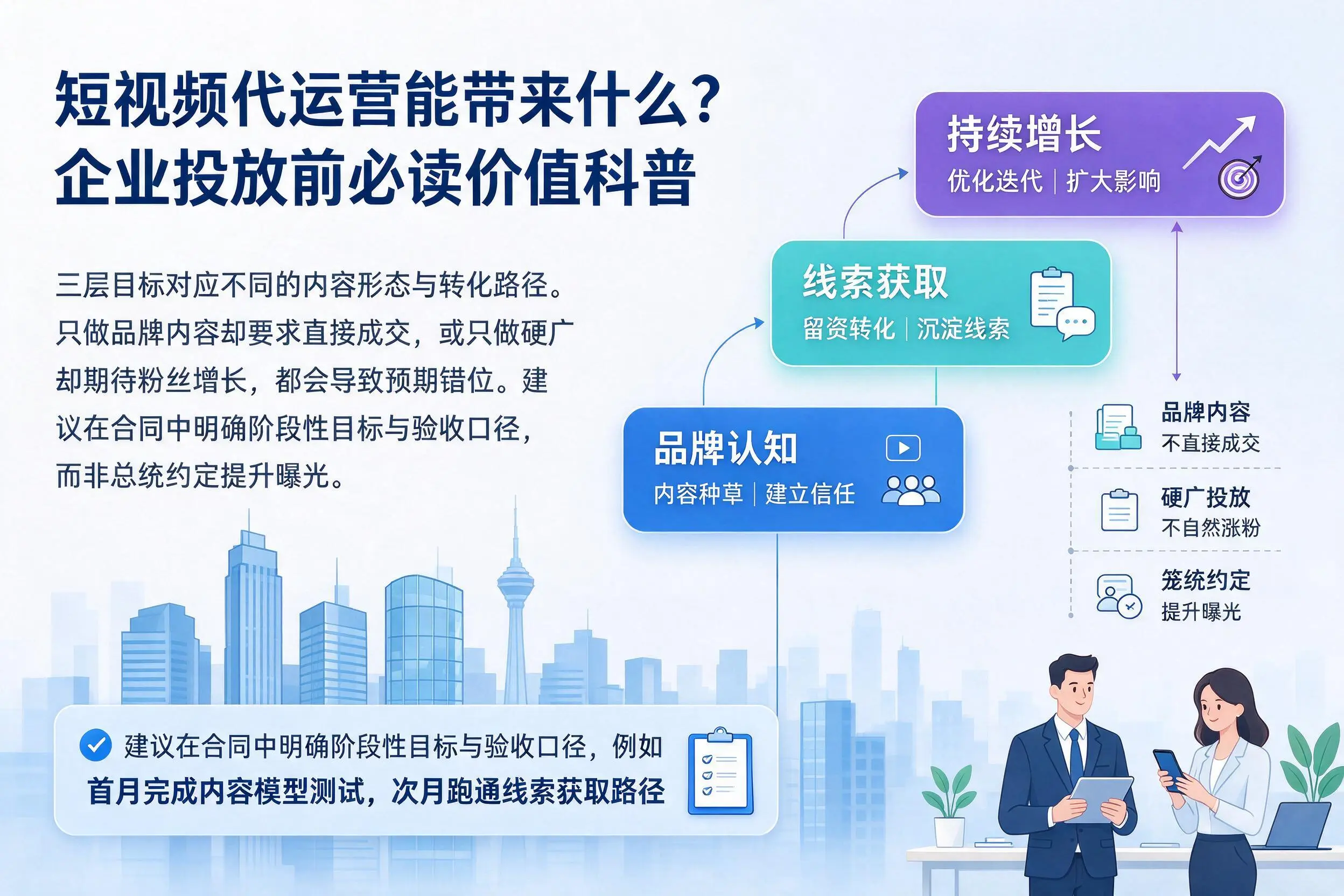 短视频代运营能带来什么？大兴安岭企业投放前必读价值科普
