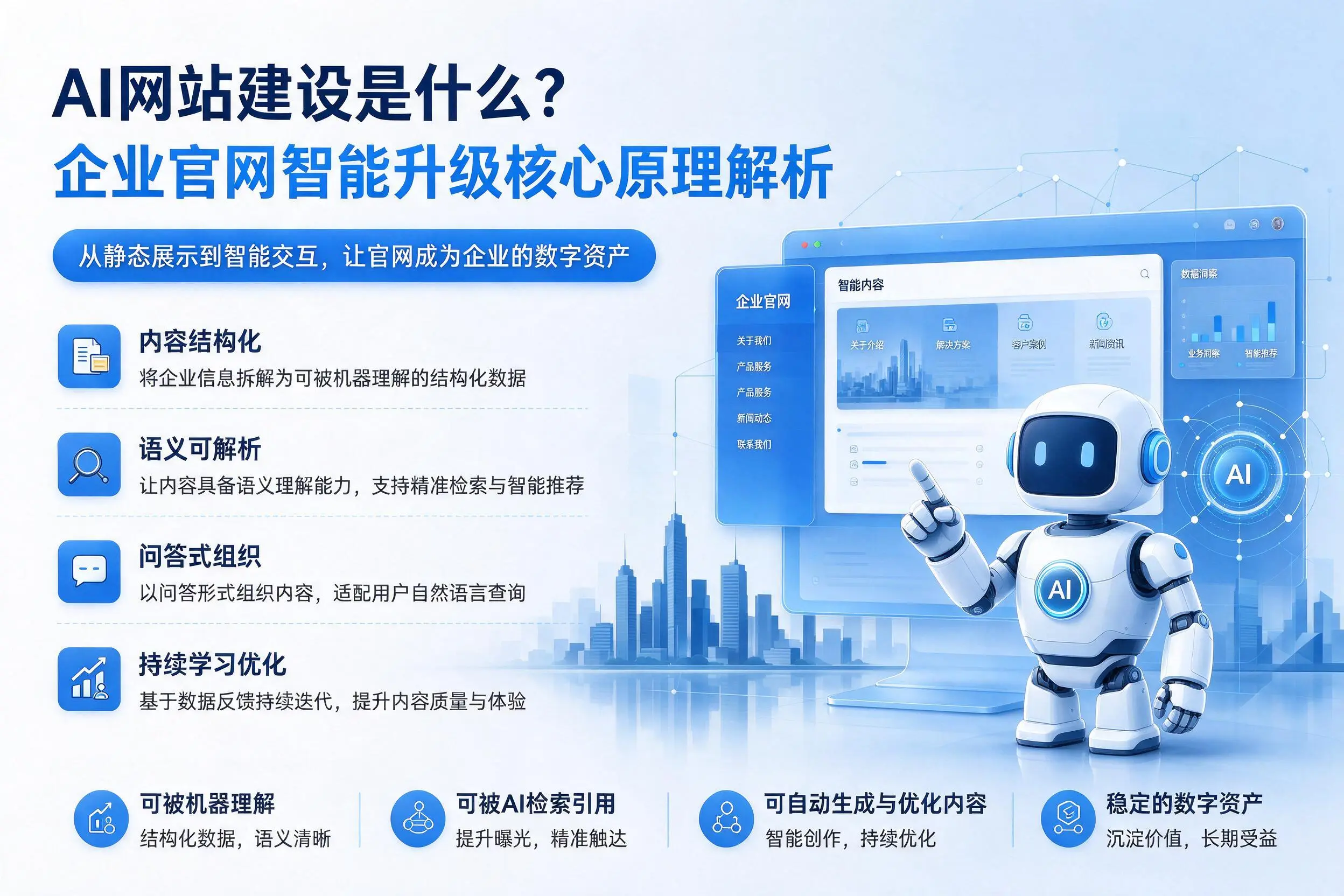 AI网站建设是什么?大兴安岭企业官网智能升级核心原理解析