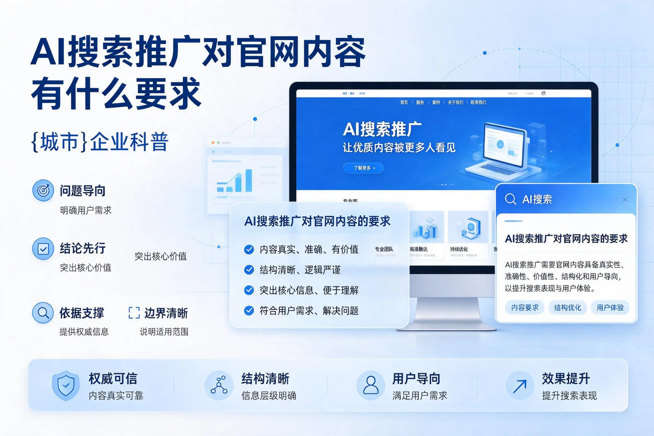 AI搜索推广对官网内容有什么要求，大兴安岭企业科普